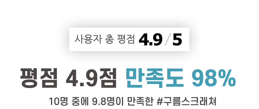 [NEW신상][무료배송] 우루룽 스튜디오 구름 카펫 스크래쳐 6번째