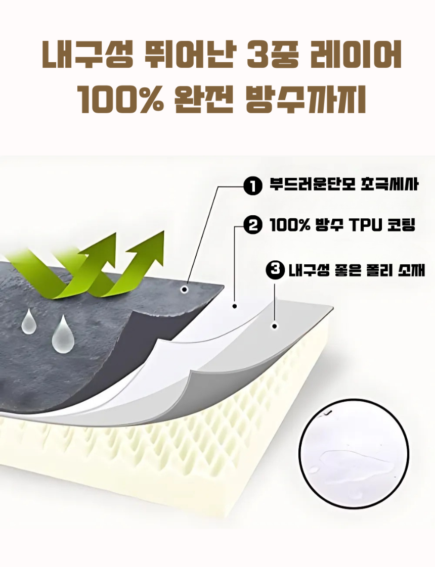[NEW신상][무료배송] 펫앤마마 대형견 에어폼 사각방석 2종 (그레이/진그레이) L~2XL 8번째