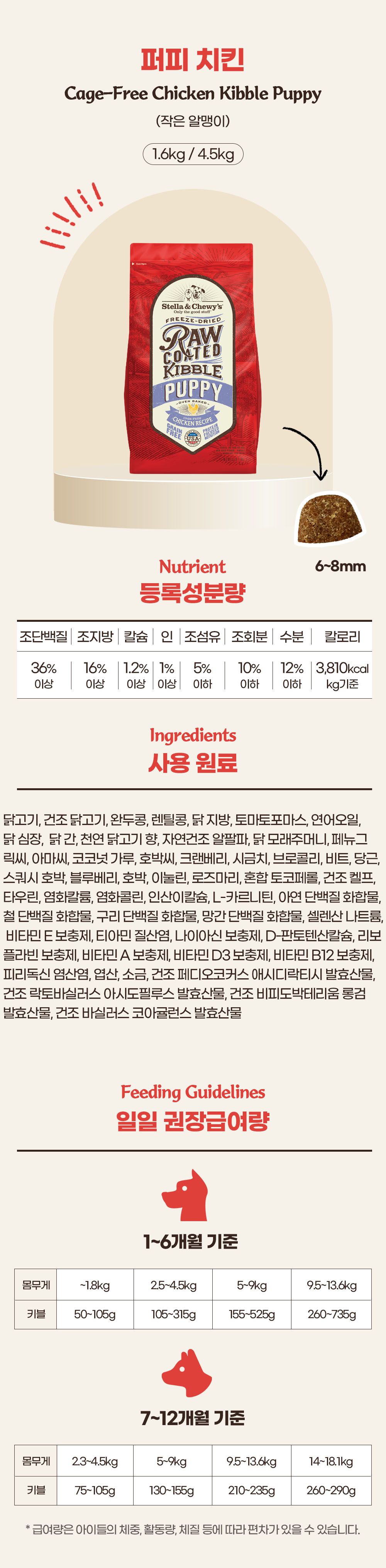 스텔라앤츄이스 독 로우 코티드 키블 케이지 프리 치킨 퍼피 1.6kg 2번째