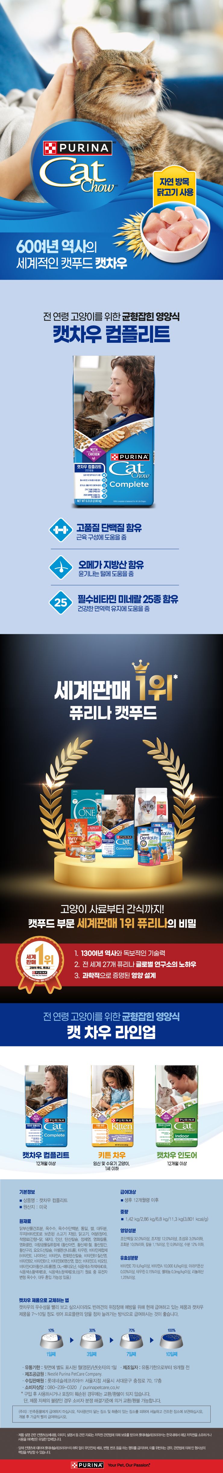 퓨리나 캣차우 컴플리트 1.42kg 1번째 상세 이미지