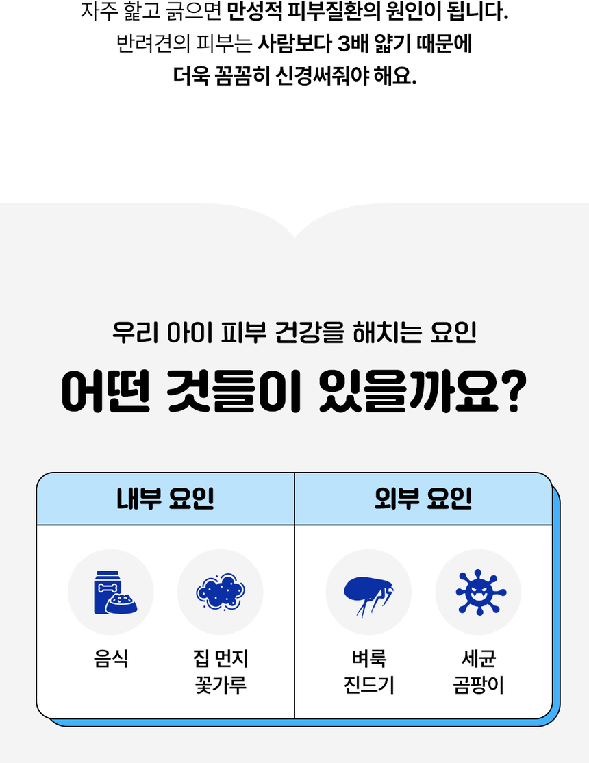[무료배송] 라이프펫 강아지 피부영양제 스킨케어 90g 10번째