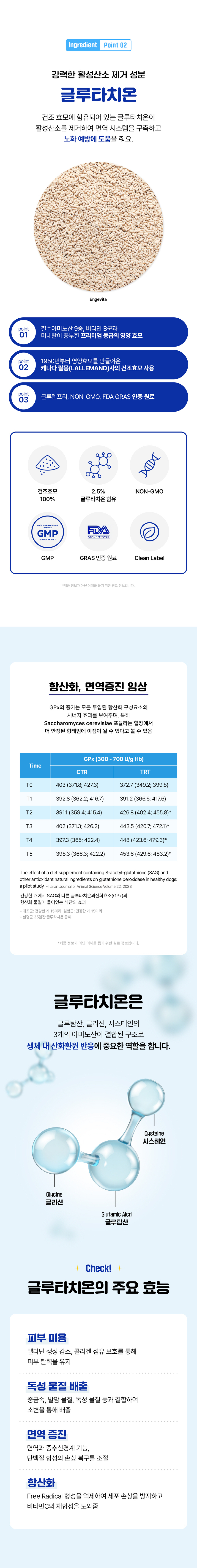 [무료배송] 라이프펫 강아지 피부영양제 스킨케어 90g 19번째