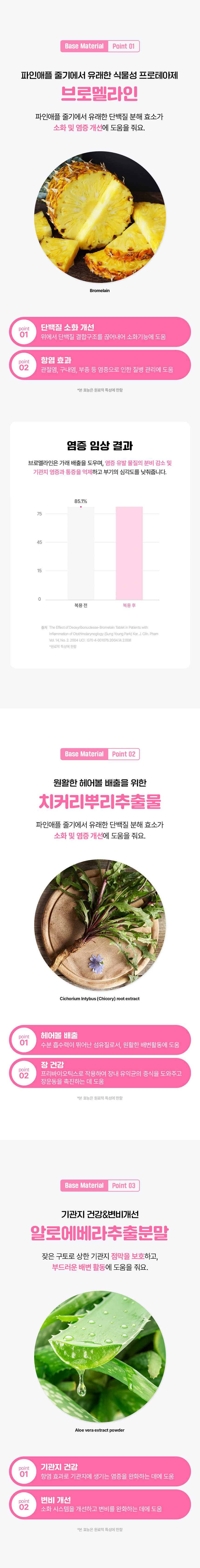 [NEW신상][무료배송] 라이프펫 캣 호흡기&헤어볼 영양제 56g 3번째