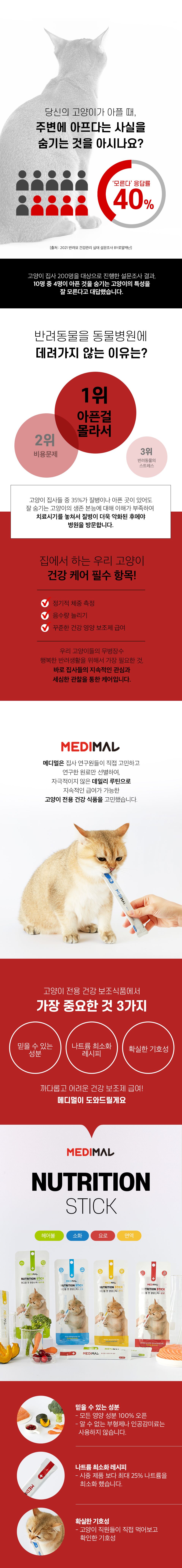 [체험팩] 메디멀 캣 영양스틱 요로 15g*2p 1번째