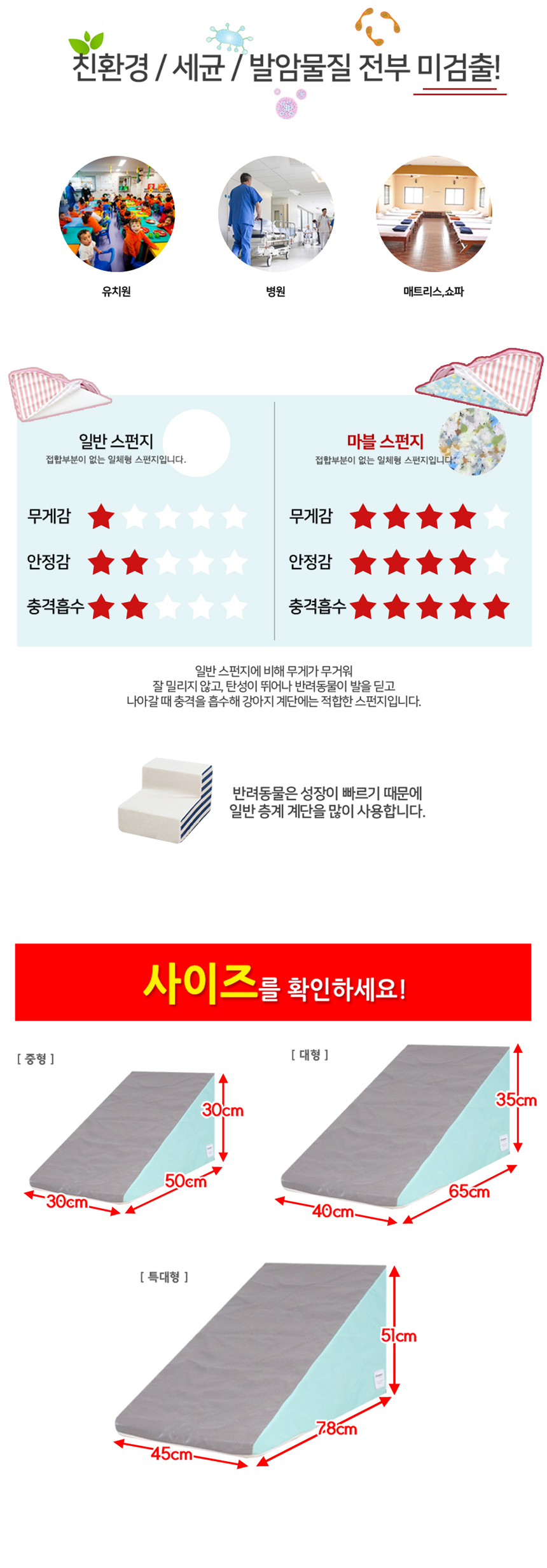 [NEW신상][무료배송] 개과천선 독 셀닥스 펫스텝 계단 (아이보리/민트/핑크) 7번째