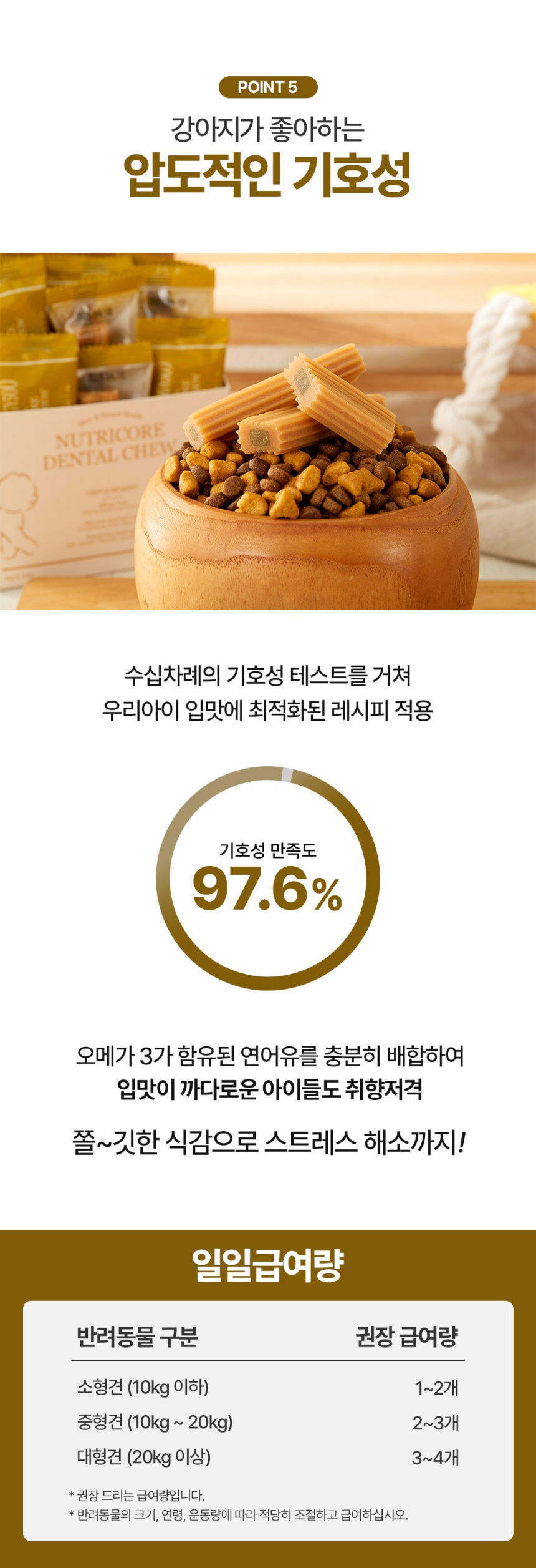 [무료배송] 닥터뉴트리코어 하이포알러지500*10ea 12번째