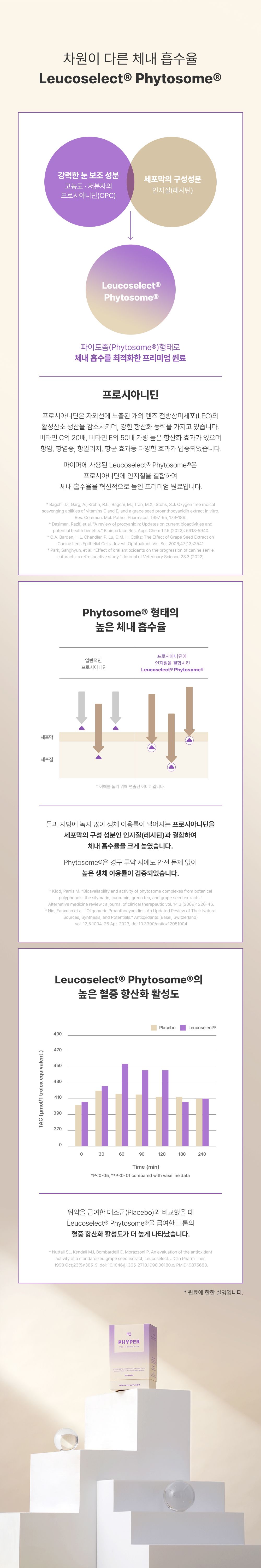 [NEW신상]조공 파이퍼 60캡슐 7번째