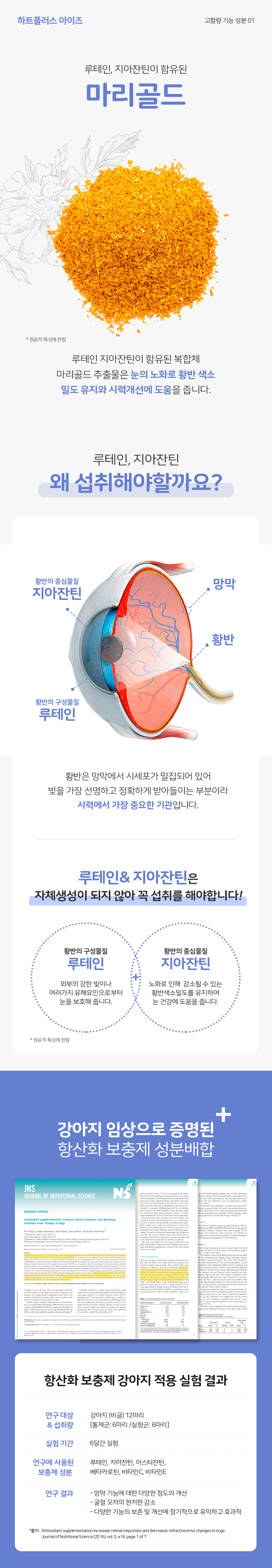 [무료배송] 리스펫 독 하트플러스 아이즈 160g 3번째