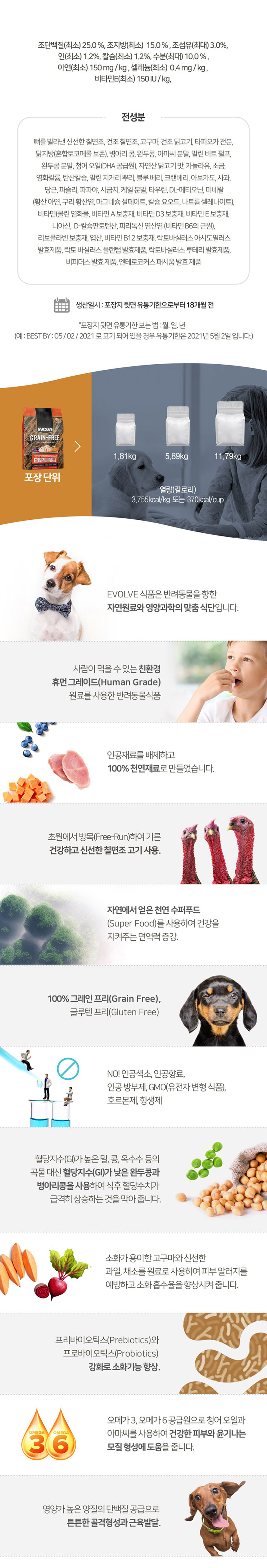 [NEW신상][무료배송] 이볼브 독 그레인프리 칠면조 전연령 5.89kg 2번째