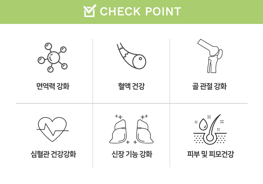 [창고대방출] 펫턴 오마이 오메가3 2ml*30본 9번째