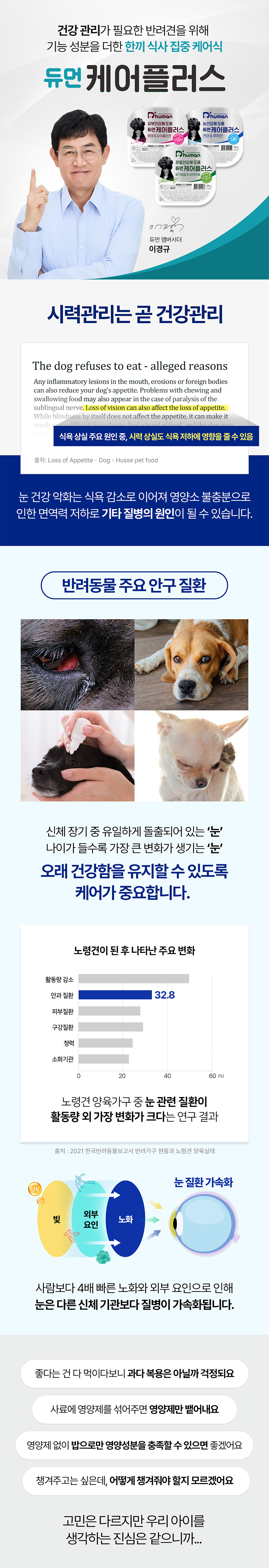 [무료배송][12개] 듀먼 독 케어플러스 화식 눈 건강 연어&루테인 50g 1번째