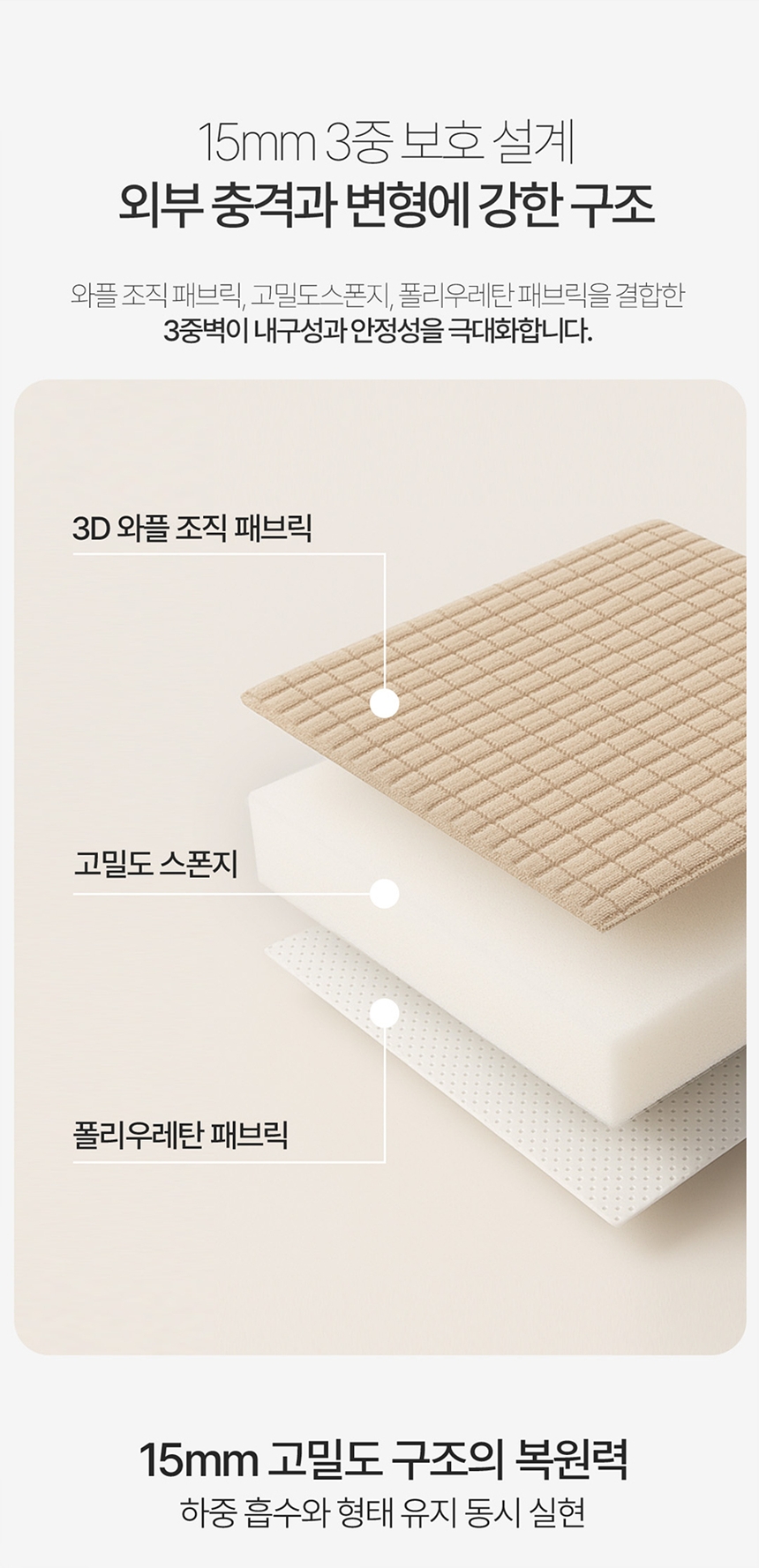 [NEW신상][무료배송] 레토 강아지 와플 하우스 LDL-H03 12번째