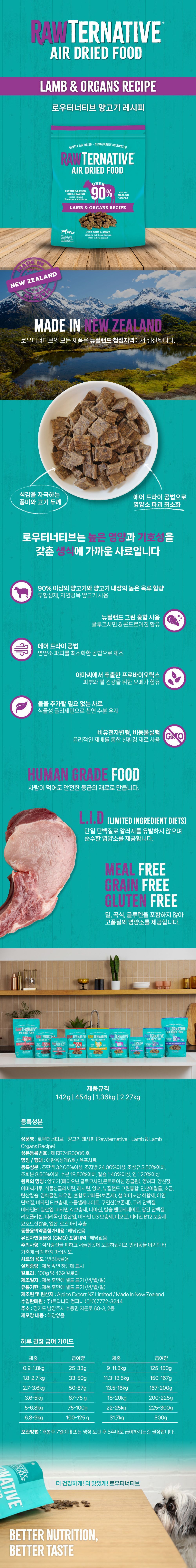 [체험단] 로우터너티브 독 양고기 10g 1번째