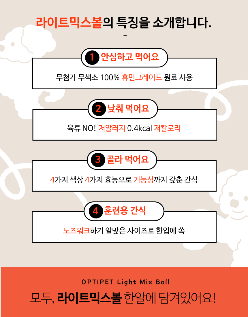 [무료배송] 옵티펫 라이트믹스볼 저칼로리 종합영양 간식40g 6번째