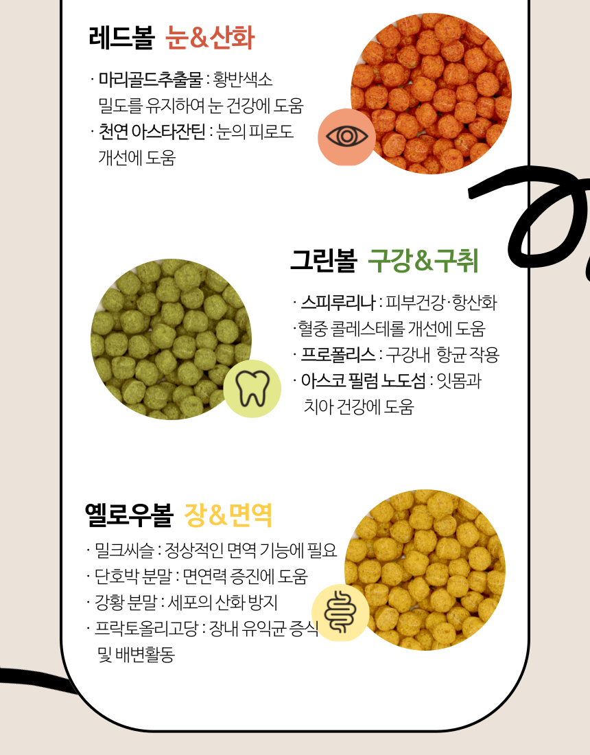 [무료배송] 옵티펫 라이트믹스볼 저칼로리 종합영양 간식40g 10번째