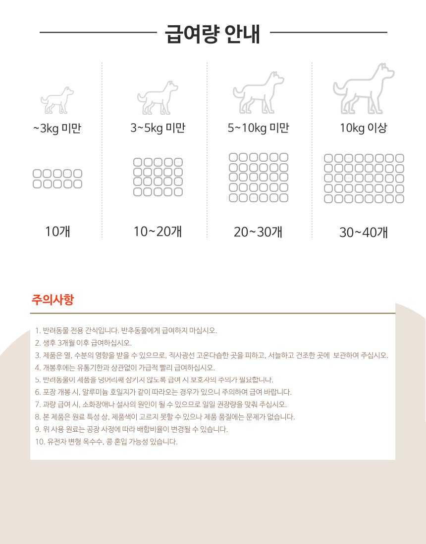 [무료배송] 옵티펫 라이트믹스볼 저칼로리 종합영양 간식40g 17번째