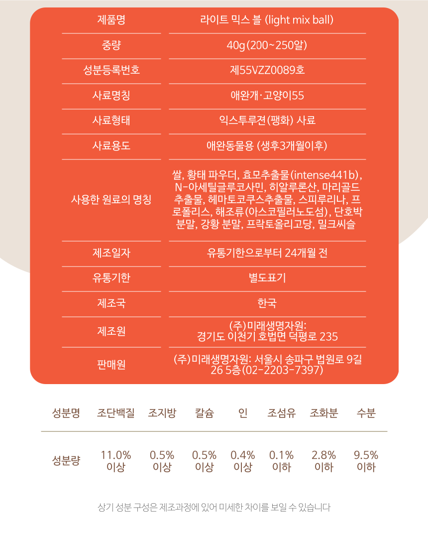 [무료배송] 옵티펫 라이트믹스볼 저칼로리 종합영양 간식40g 16번째