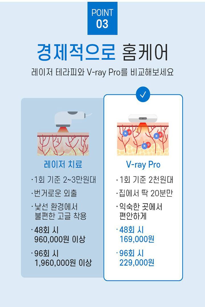 [무료배송] 꼬잇 독 슬개골 케어단자 1세트 (밴드 미포함)  24번째