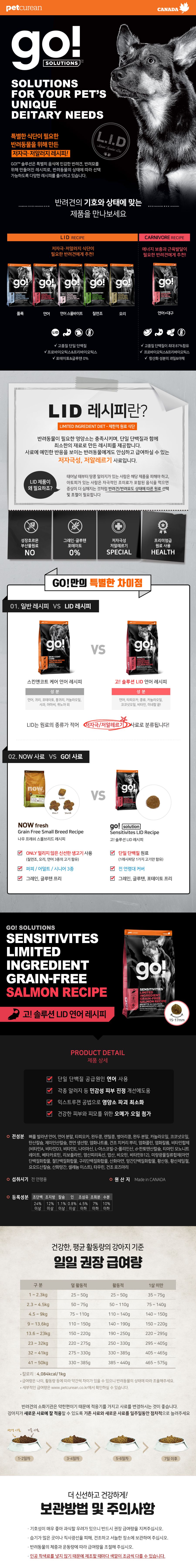 go! 독 솔루션 LID 연어 레시피 9.98kg 1번째