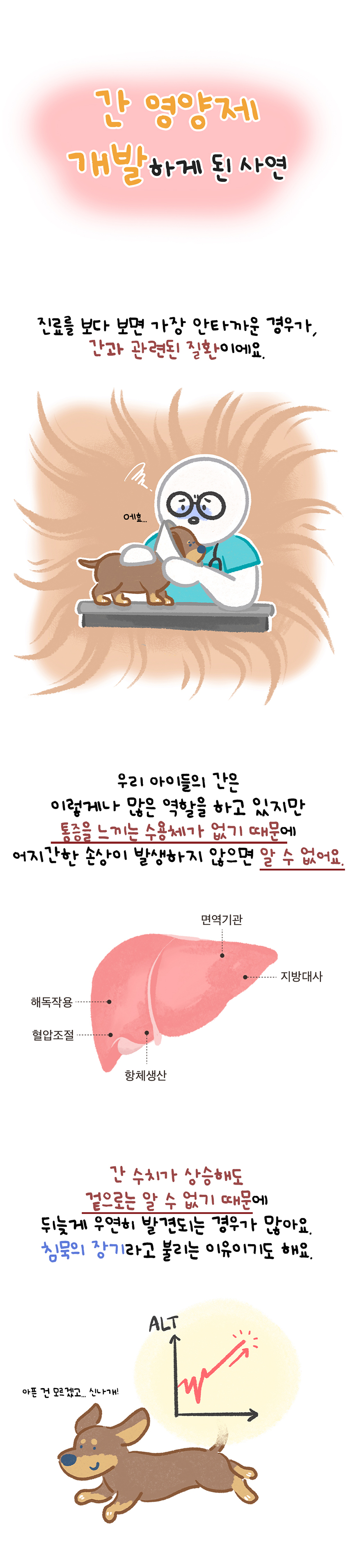 [NEW신상][무료배송] 수플담 리버 큐브 2.0 밀크씨슬 간 영양제 30g 2번째