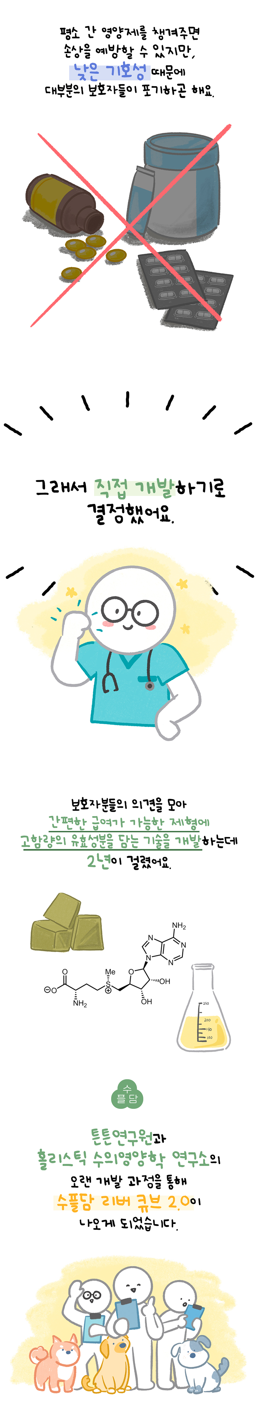 [NEW신상][무료배송] 수플담 리버 큐브 2.0 밀크씨슬 간 영양제 30g 3번째