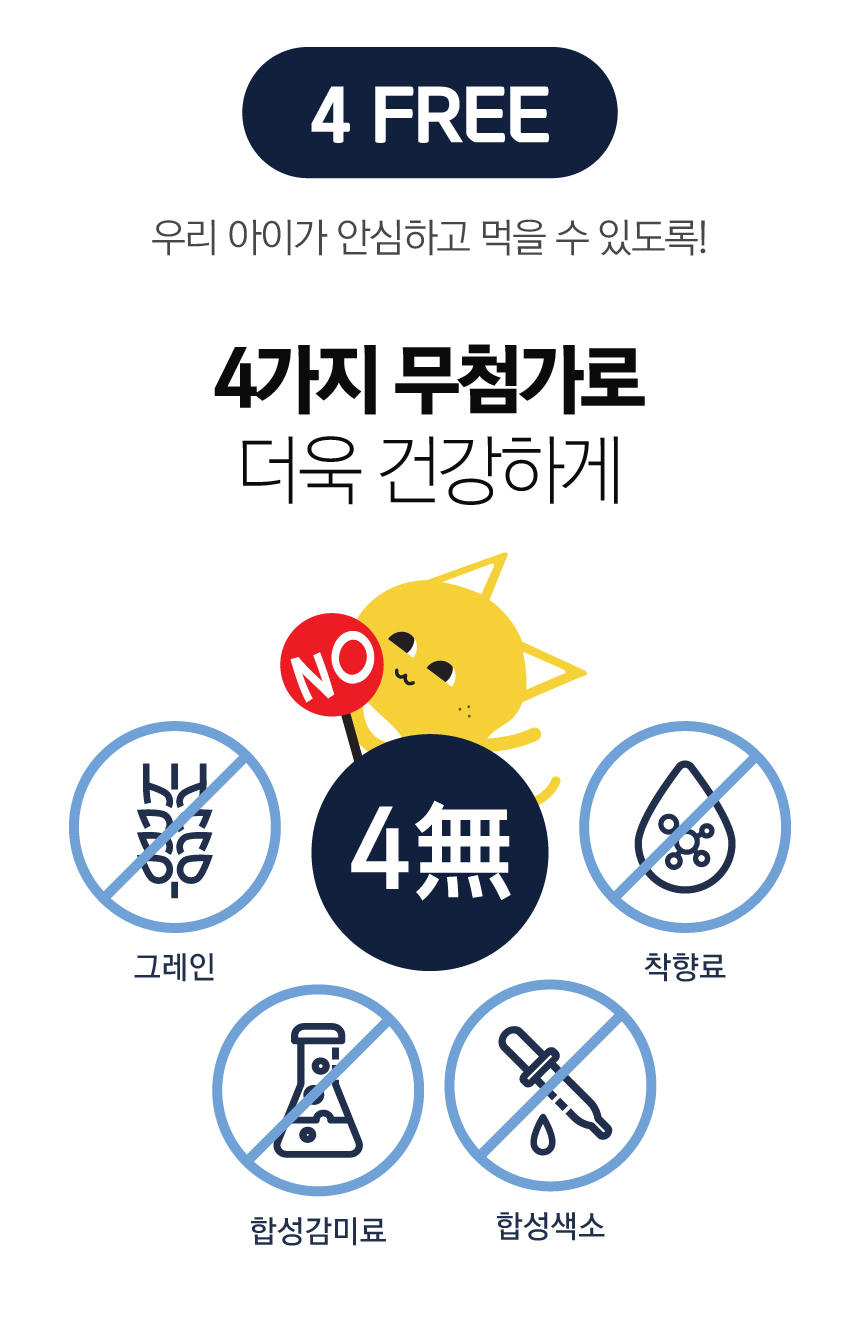 [무료배송] 벨라맥스 SBS TV 동물농장 유산균 강아지 장 건강 면역력 영양제 60g 7번째