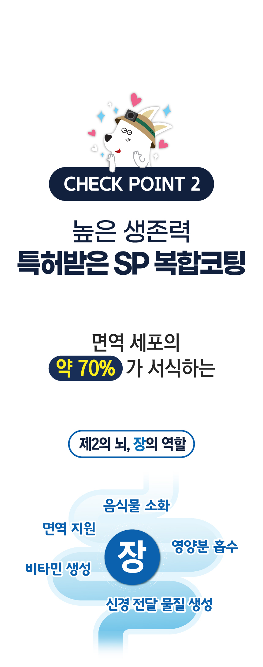 [브랜드전][무료배송] 벨라맥스 SBS TV 동물농장 유산균 강아지 장 건강 면역력 영양제 60g 7번째