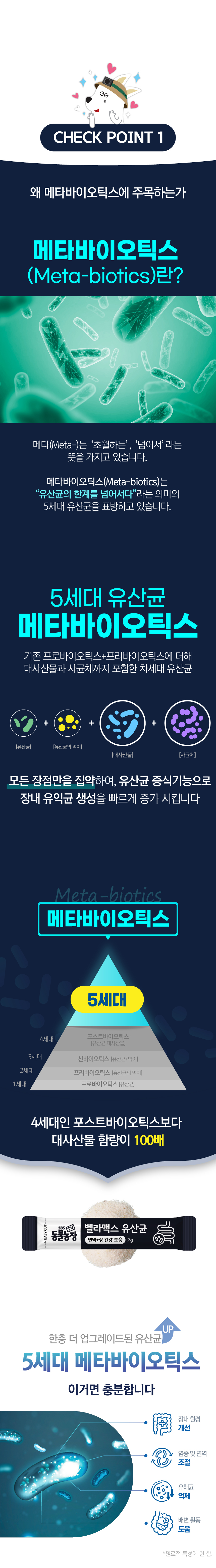 [브랜드전][무료배송] 벨라맥스 SBS TV 동물농장 유산균 강아지 장 건강 면역력 영양제 60g 6번째