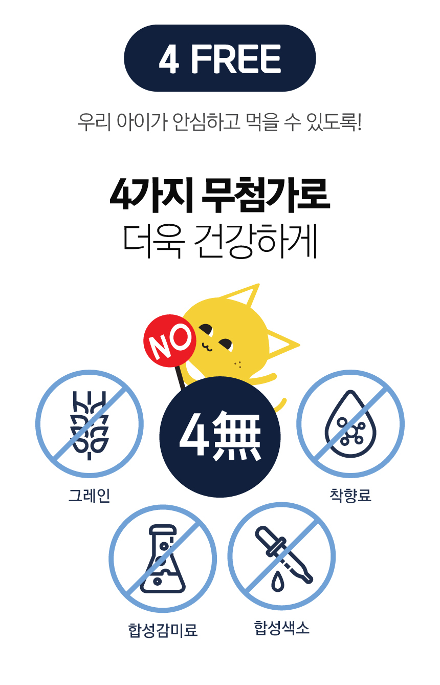 [브랜드전][무료배송] 벨라맥스 SBS TV 동물농장 유산균 강아지 장 건강 면역력 영양제 60g 13번째