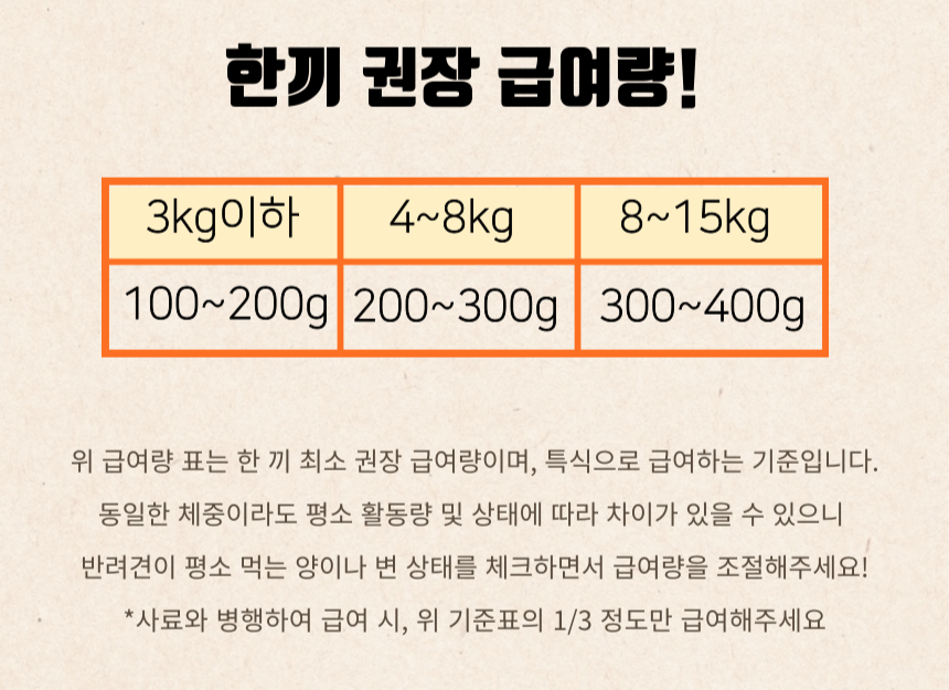 [무료배송][6개][냉동/냉장] 오간식 독 자연식 화식 꼬꼬볶음밥 120g 9번째