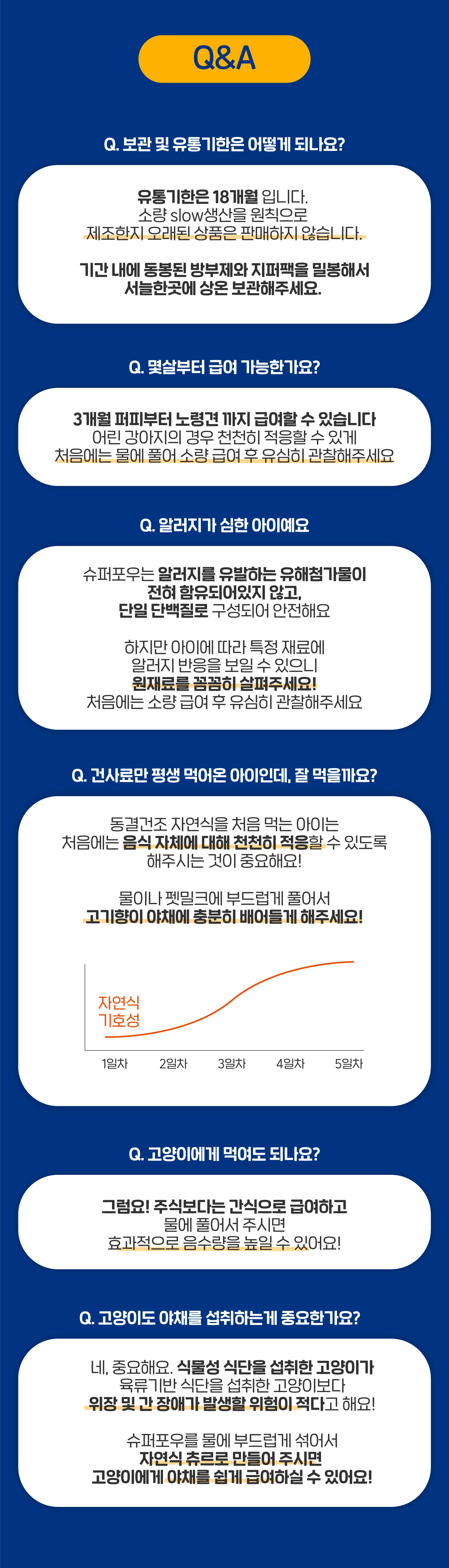 [무료배송] 슈퍼포우 독 동결건조 램프로스트 180g 1번째