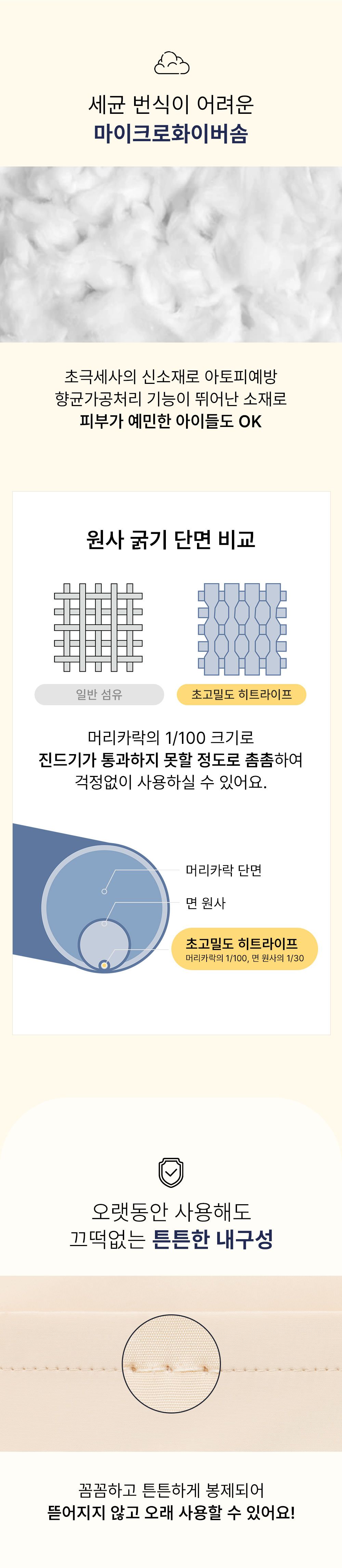 [무료배송] 프레피펫 세이프 카시트 베이지/네이비 5번째