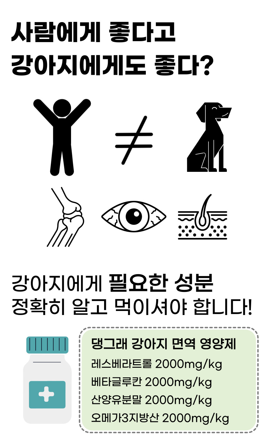[NEW신상][무료배송] 댕그래 이뮨플러스 100g 6번째