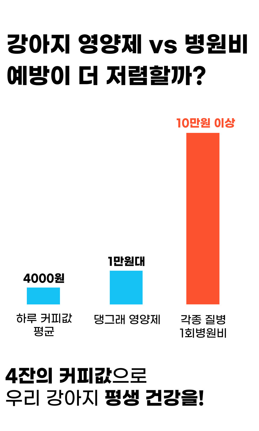 [NEW신상][무료배송] 댕그래 이뮨플러스 100g 5번째