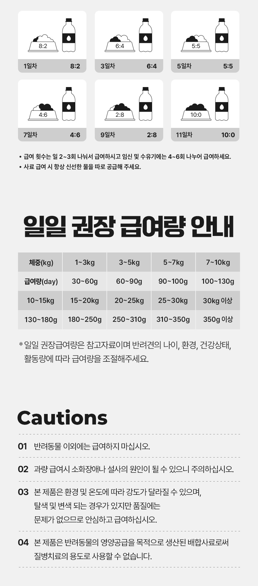 [NEW신상][무료배송] 데이스포 독 와이즈 시니어 1.2kg 18번째