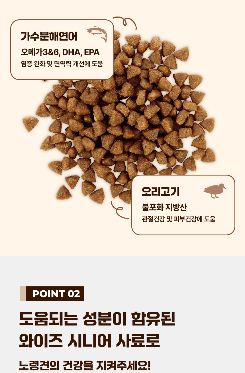 [NEW신상][무료배송] 데이스포 독 와이즈 시니어 1.2kg 8번째