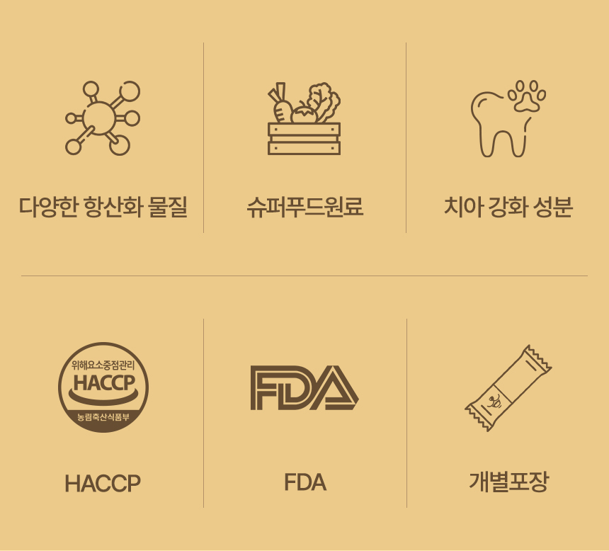 [NEW신상][무료배송] 우리주 이뽀이뽀 치카껌 해조류 50개입 2번째
