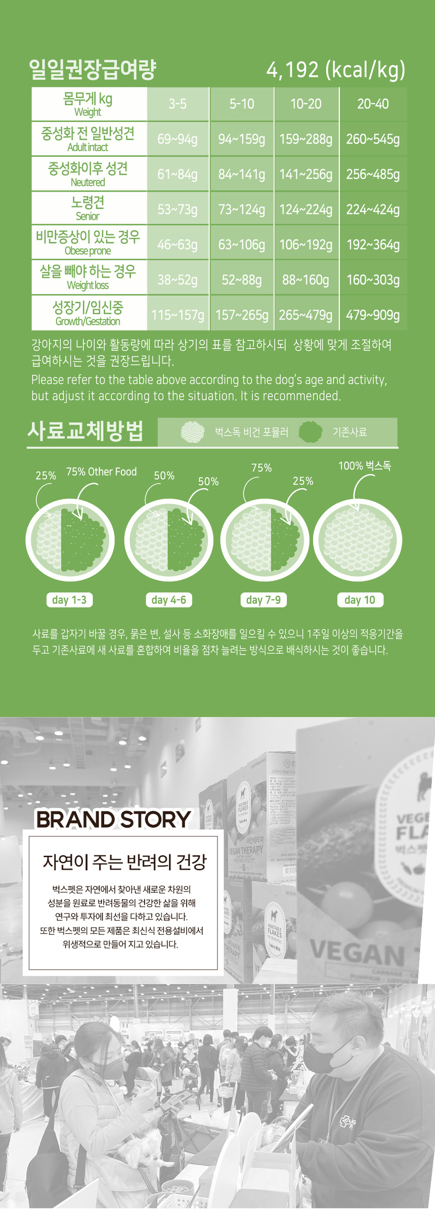 [NEW신상][무료배송] 벅스펫 벅스독 비건포뮬러 1.2kg 20번째
