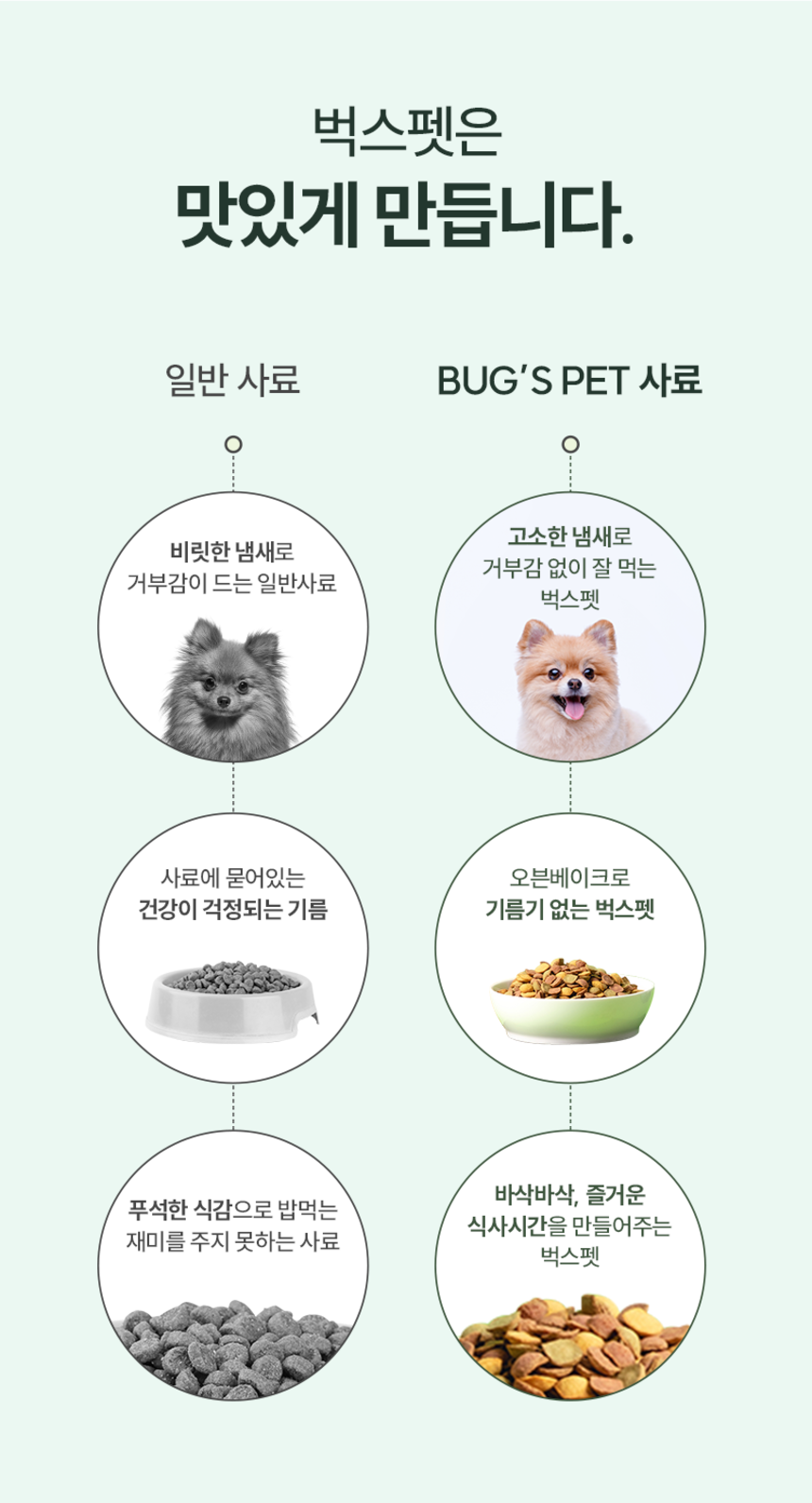 [NEW신상][무료배송] 벅스펫 벅스독 비건포뮬러 1.2kg 9번째