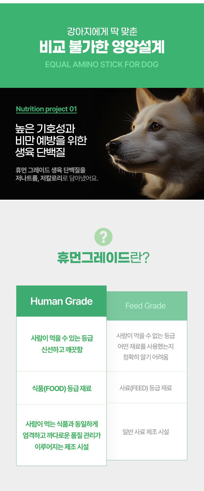 [무료배송] 이퀄 아미노산 스틱 강아지 짜먹는 간식 연어 츄르 30p 3번째
