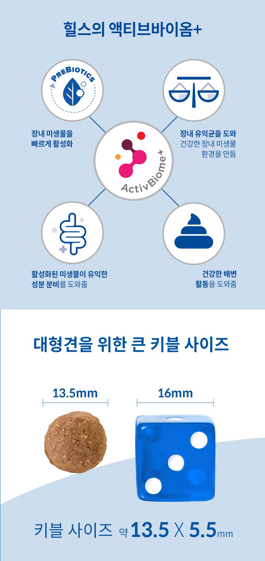 힐스 독 퍼피 라지브리드 치킨 4kg 3번째
