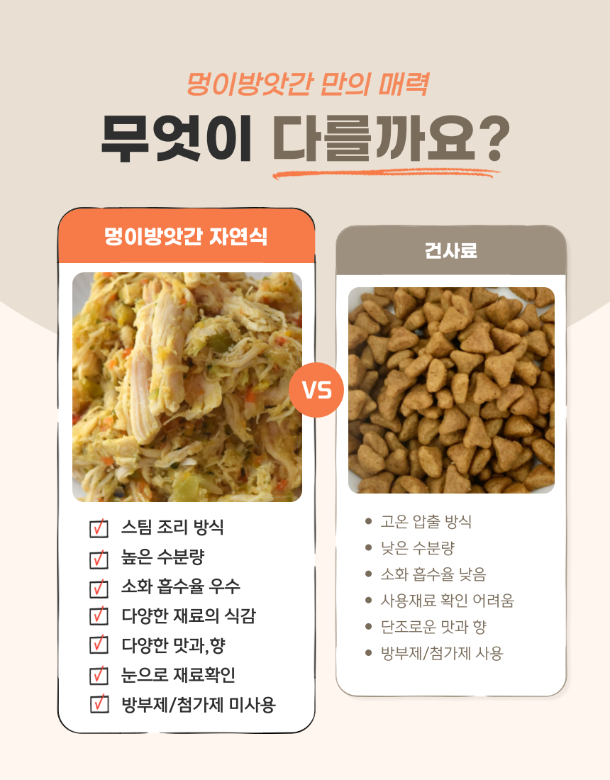[NEW신상][무료배송] [10개/20개/30개] 멍이방앗간 독 화식 소고기황태미역죽 50g 8번째