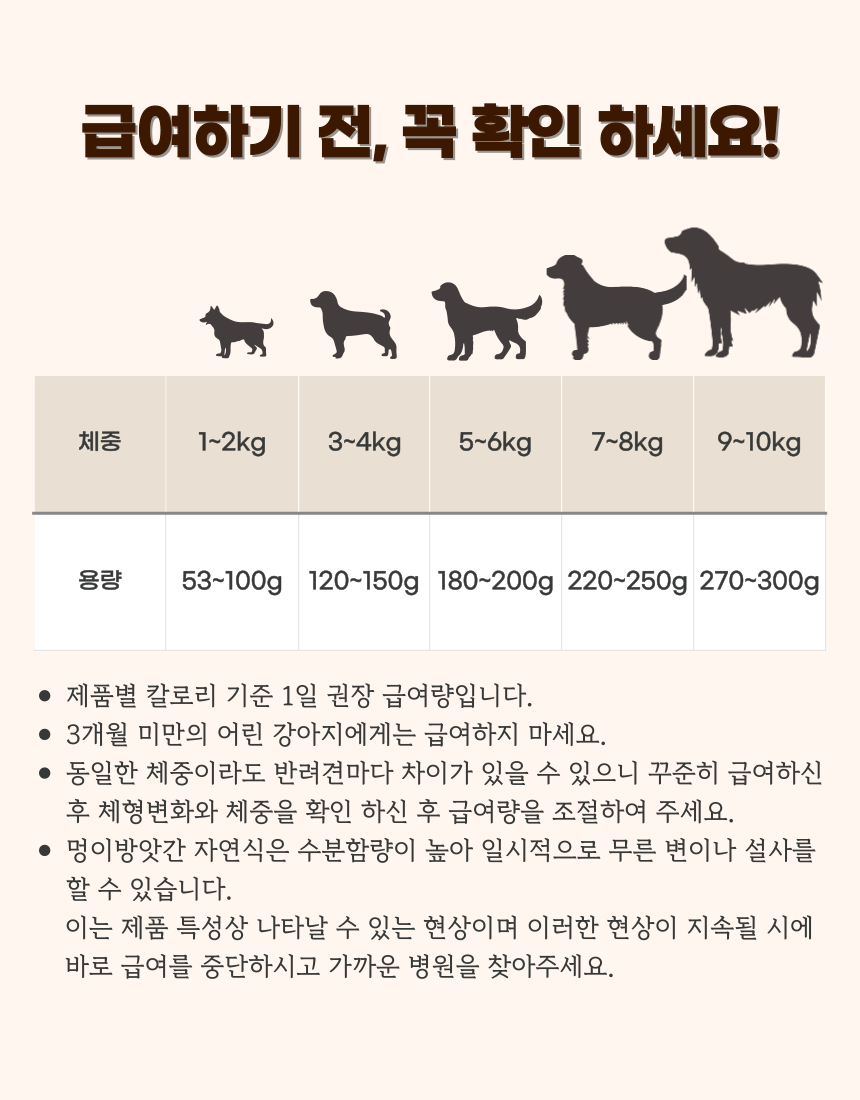 [NEW신상][무료배송] [10개/20개/30개] 멍이방앗간 독 화식 소고기황태미역죽 50g 21번째