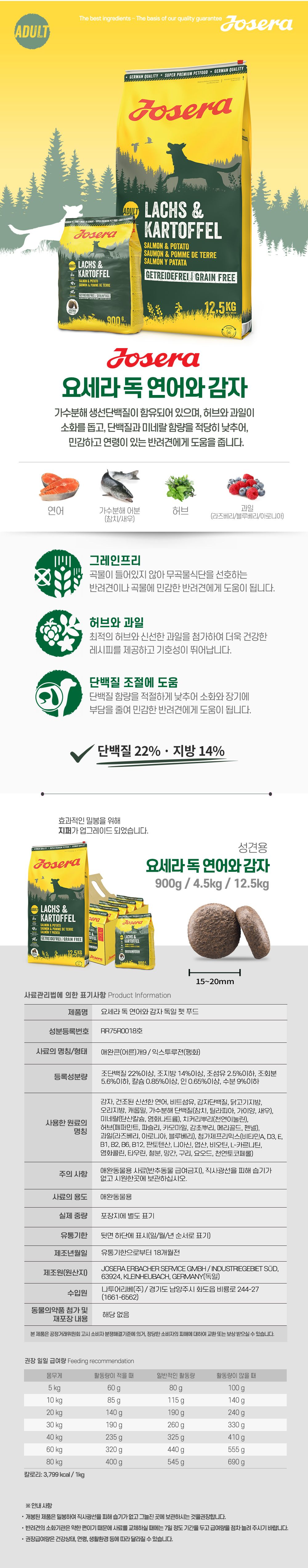 [NEW신상]요세라 독 연어&감자 12.5kg  2번째