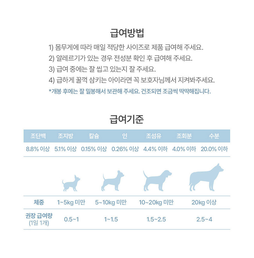 [NEW신상][무료배송] 닥터뮨 쿠앙 말랑스틱 산양유 6번째