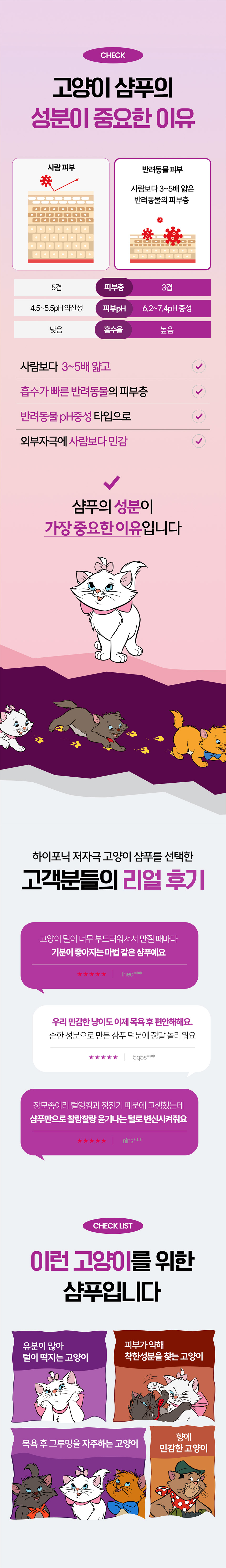 [NEW신상][무료배송] 하이포닉 디즈니에디션 마리 고양이 샴푸 무향 250ml 3번째