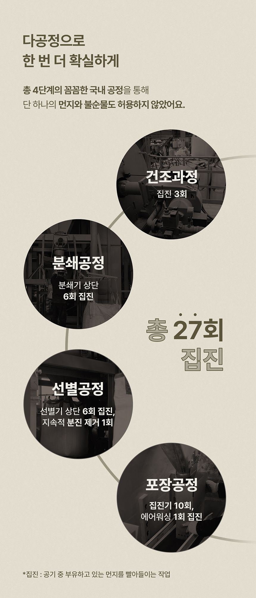 [NEW신상][무료배송] [2개] 두잇 푸푸샌드 베이직/소프트 9kg 14번째