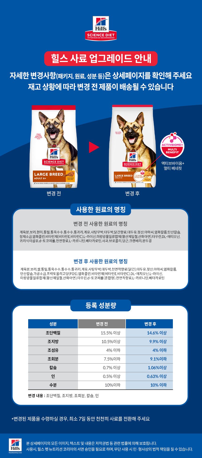 힐스 독 어덜트6+ 라지브리드 치킨 6.8kg 1번째