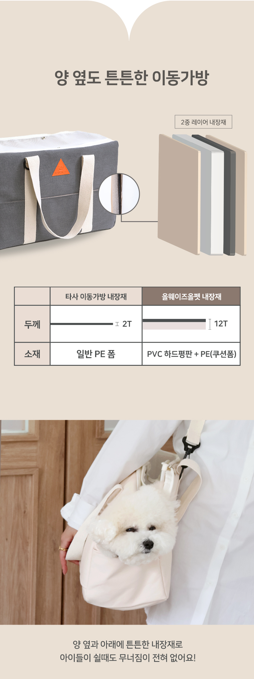 [무료배송] 올웨이즈올펫 반려동물 이동가방 캐리어 크림아이보리/애쉬그레이 9번째