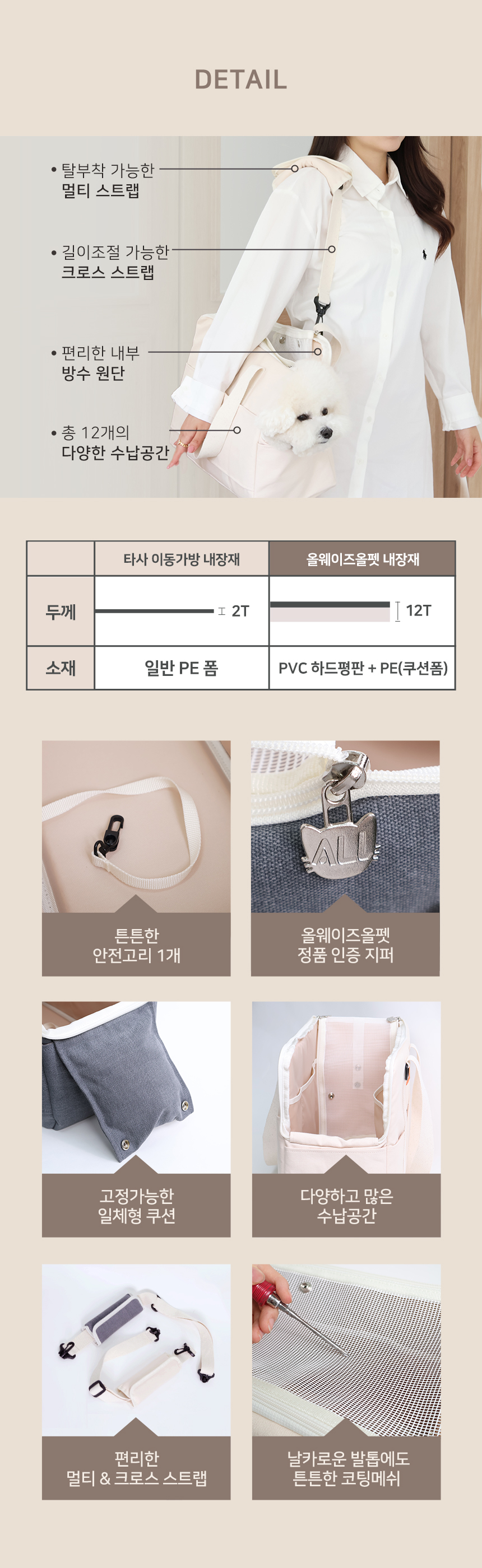 [무료배송] 올웨이즈올펫 반려동물 이동가방 캐리어 크림아이보리/애쉬그레이 19번째